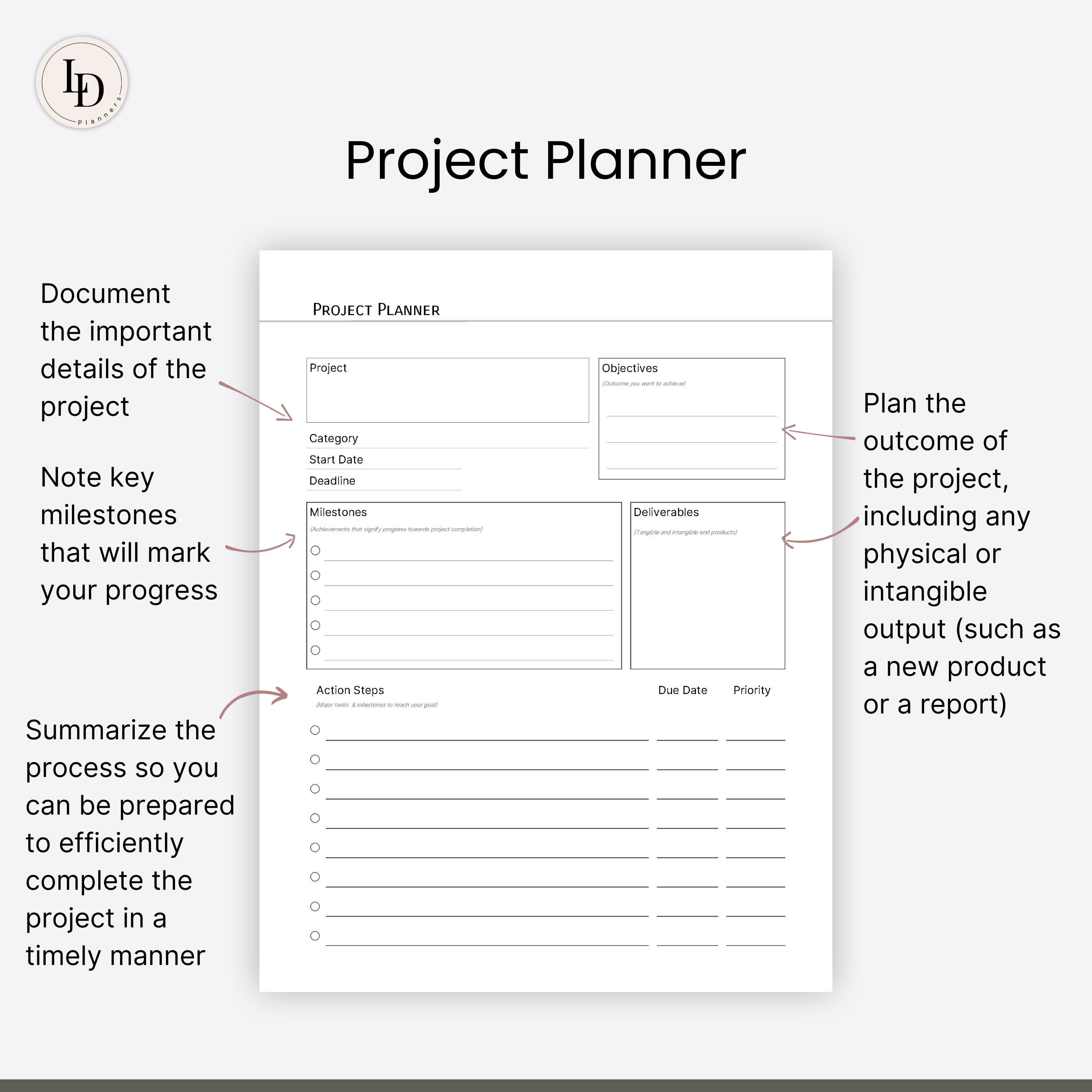 Project Plan, Digital Planner Insert (printable PDF Template) - Etsy