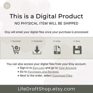 K&ouml;nnte beinhalten: Ein wei&szlig;er Hintergrund mit schwarzem Text, der lautet: "Dies ist ein digitales Produkt. KEIN PHYSIKALISCHER ARTIKEL WIRD VERSANDT. Etsy sendet Ihnen Ihre digitalen Dateien, sobald Ihr Kauf bearbeitet wurde."  Unter dem Text befinden sich vier Symbole, die die Schritte zum Herunterladen eines digitalen Produkts darstellen: 1. Kaufen, 2. Herunterladen, 3. Entpacken, 4. Speichern. Die Symbole sind ein Einkaufswagen, ein Download-Pfeil, eine komprimierte Datei und eine Diskette. Der Text unter den Symbolen lautet: "Sie k&ouml;nnen auch &uuml;ber Ihr Etsy-Konto auf Ihre digitalen Dateien zugreifen. Melden Sie sich bei Etsy.com an und gehen Sie zu Ihrem Konto. Gehen Sie zu K&auml;ufe und Bewertungen. W&auml;hlen Sie neben der Bestellung &bdquo;Dateien herunterladen&ldquo; aus. LifeDraftShop.etsy.com"