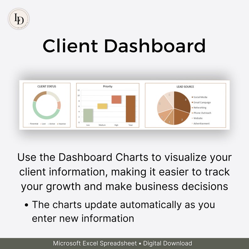 Pode incluir: Um modelo de painel de controle de clientes para rastrear o status do cliente, a prioridade e a fonte de leads. O painel de controle inclui tr&ecirc;s gr&aacute;ficos: um gr&aacute;fico de pizza, um gr&aacute;fico de barras e um gr&aacute;fico de rosca. Os gr&aacute;ficos s&atilde;o codificados por cores e s&atilde;o visualmente atraentes. O texto no painel de controle diz "Painel de controle de clientes".