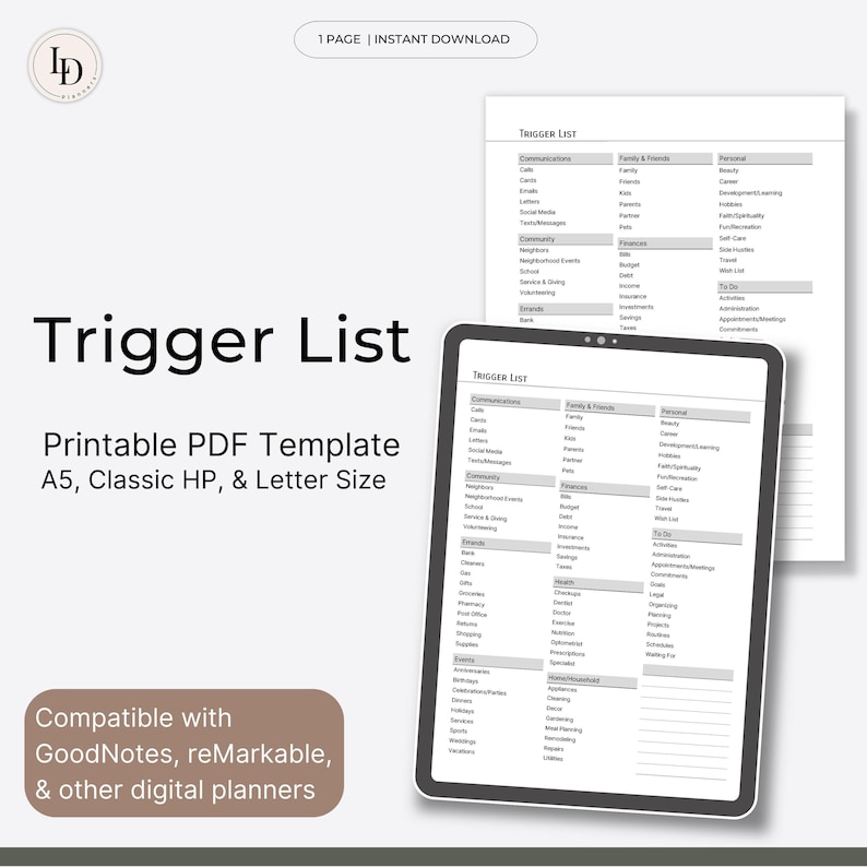 Trigger List, Brain Dumping Prompts, Planner Insert (printable PDF ...