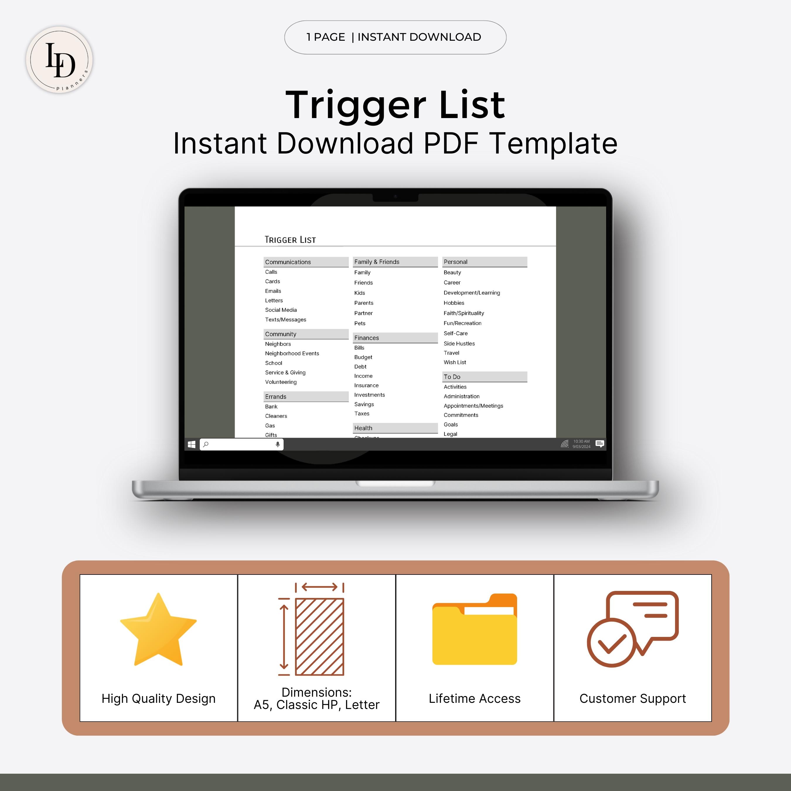 Trigger List, Brain Dumping Prompts, Planner Insert (printable PDF ...