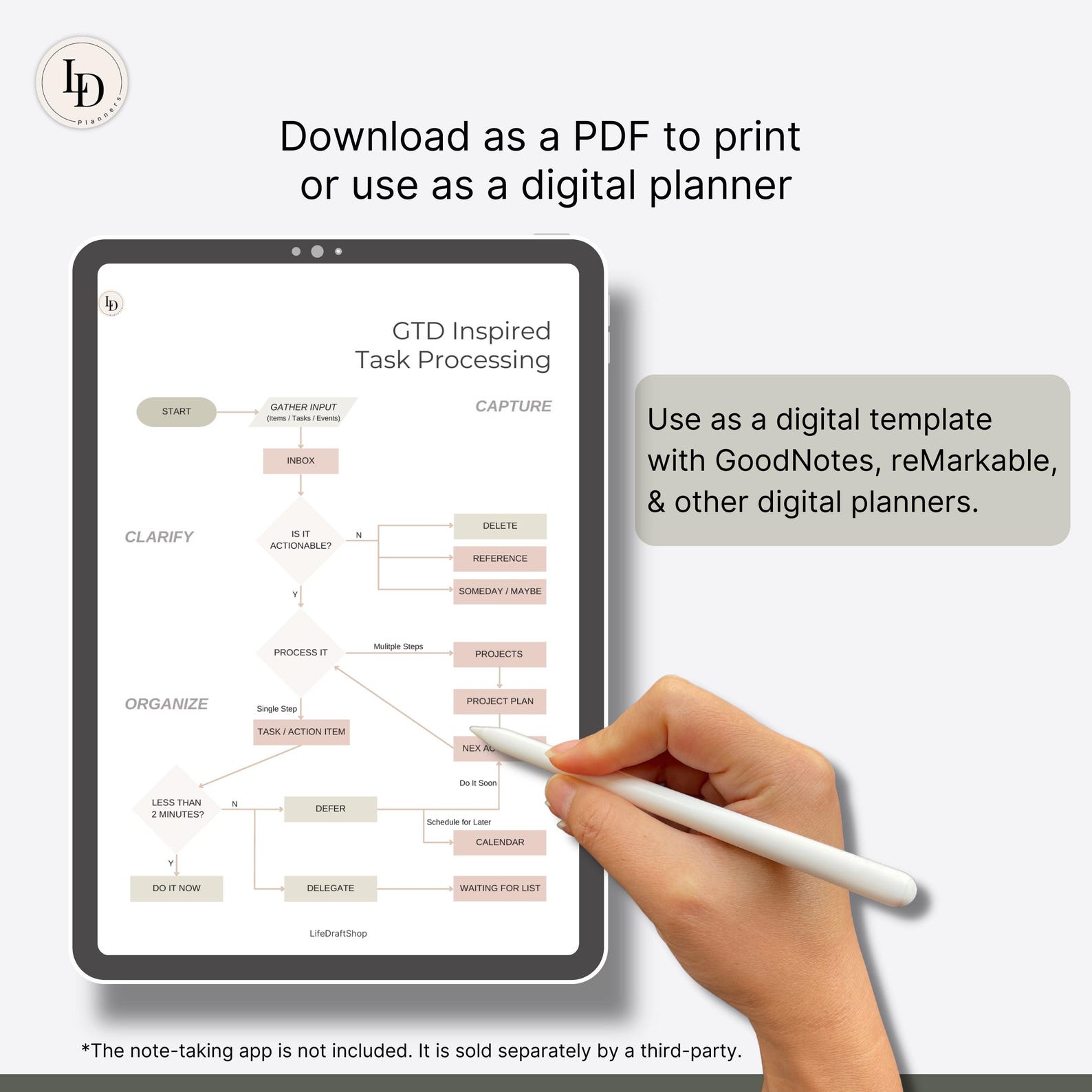GTD Inspired Task Processing Workflow, Planner Infographic Insert ...