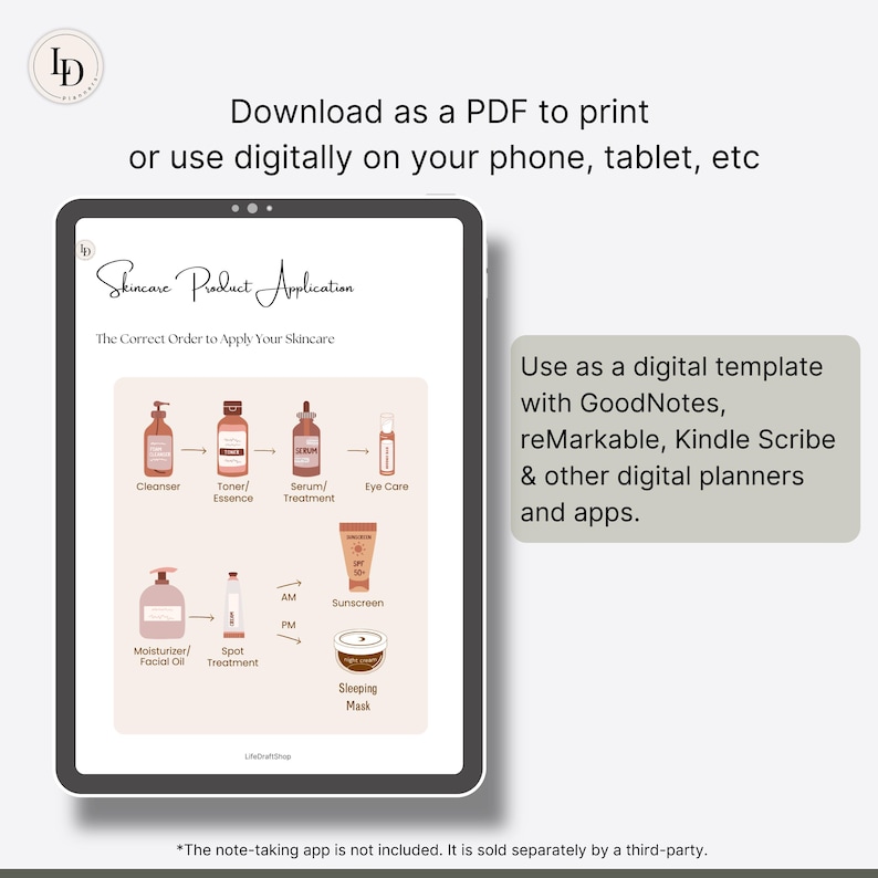May include: A digital printable guide for applying skincare products in the correct order. The guide features illustrations of various skincare products, including cleanser, toner, serum, eye care, moisturizer, spot treatment, sunscreen, and a sleeping mask. The guide is labeled "Skincare Product Application" and "The Correct Order to Apply Your Skincare".