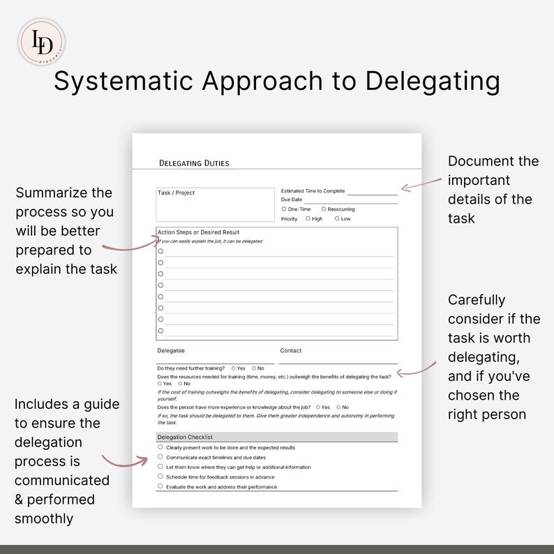 K&ouml;nnte beinhalten: Ein schwarz-wei&szlig;es, druckbares Arbeitsblatt mit dem Titel "Delegieren von Aufgaben". Das Arbeitsblatt ist ein Leitfaden, der Ihnen hilft, Aufgaben effektiv zu delegieren. Es enth&auml;lt Abschnitte zum Zusammenfassen der Aufgabe, zum Festlegen von Handlungsschritten, zur Identifizierung des Delegierten und zum Erstellen einer Delegations-Checkliste.