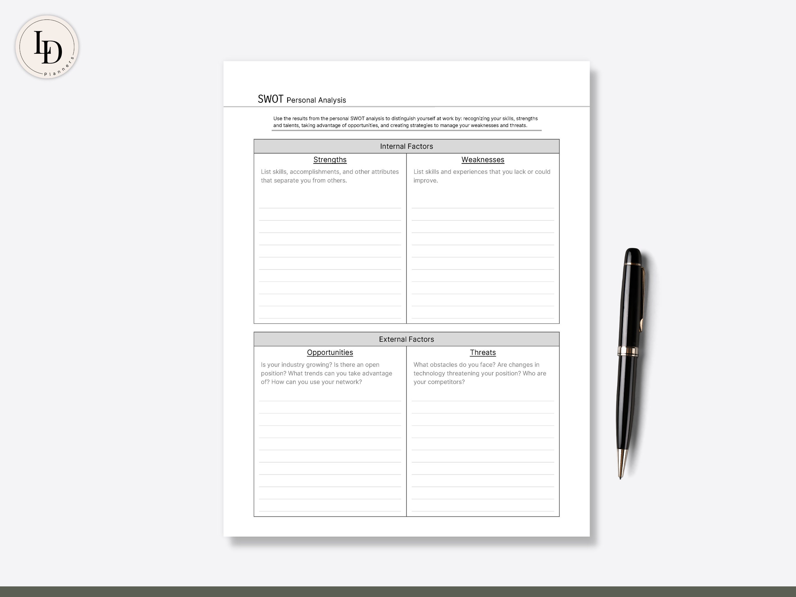 SWOT Analysis, Digital Planner Insert Personal & Professional ...