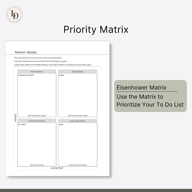 Prioritizing Worksheets, Time Management Digital Planner Inserts ...