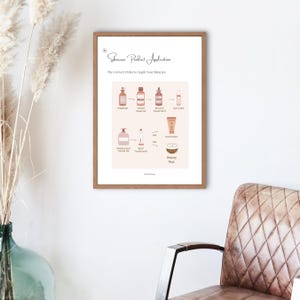May include: A printable chart with illustrations of skincare products and their order of application. The chart is titled "Skincare Routine Application" and includes the following steps: cleanse, toner/serum, serum/treatment, eye care, moisturizer/facial oil, spot treatment, AM/PM, sunscreen, and sleeping mask.