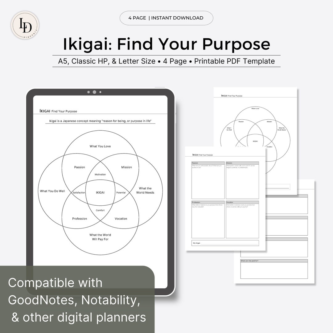 Ikigai Worksheet, Find Your Life Purpose Personal & Professional ...