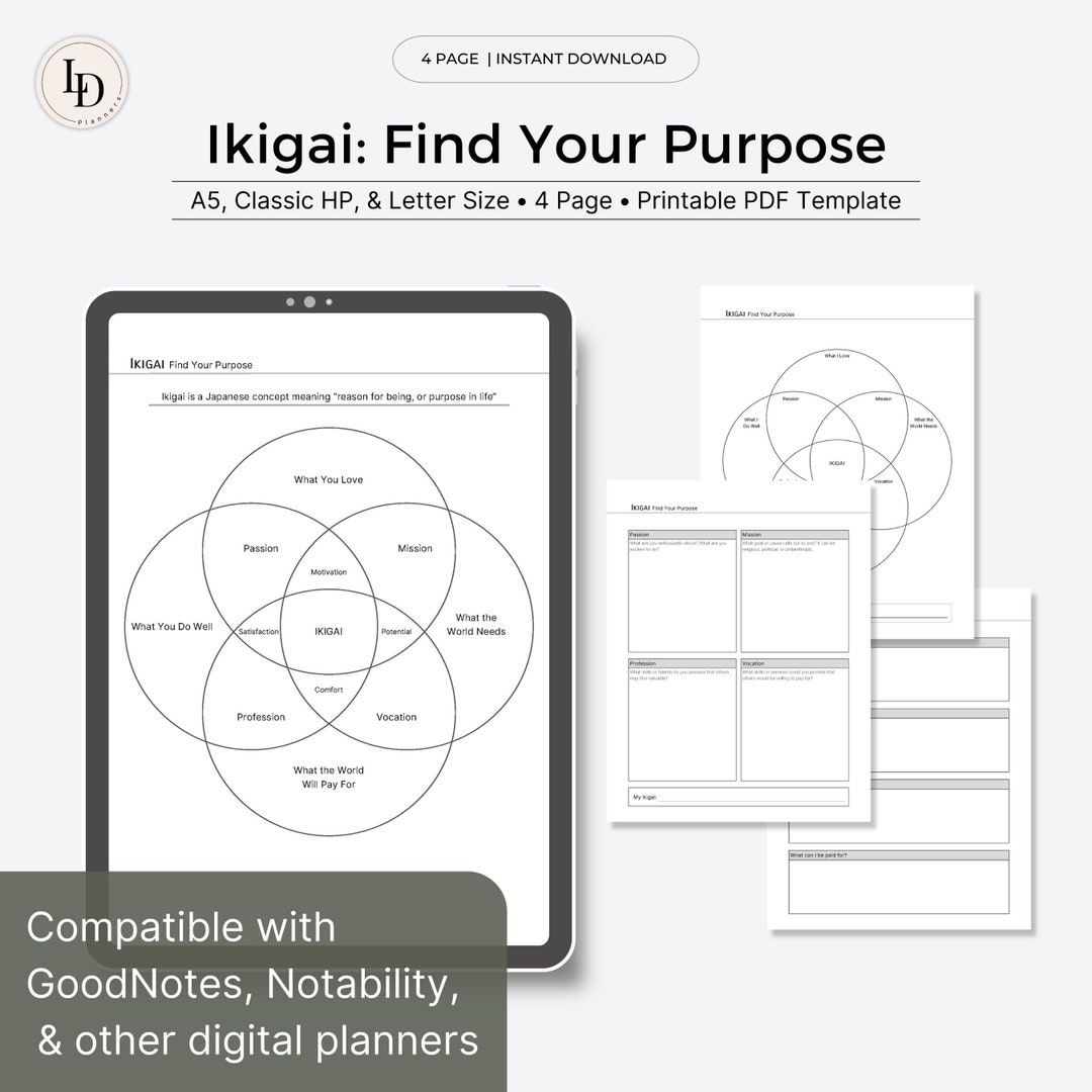 Ikigai Worksheet, Find Your Life Purpose Personal &amp; Professional ...