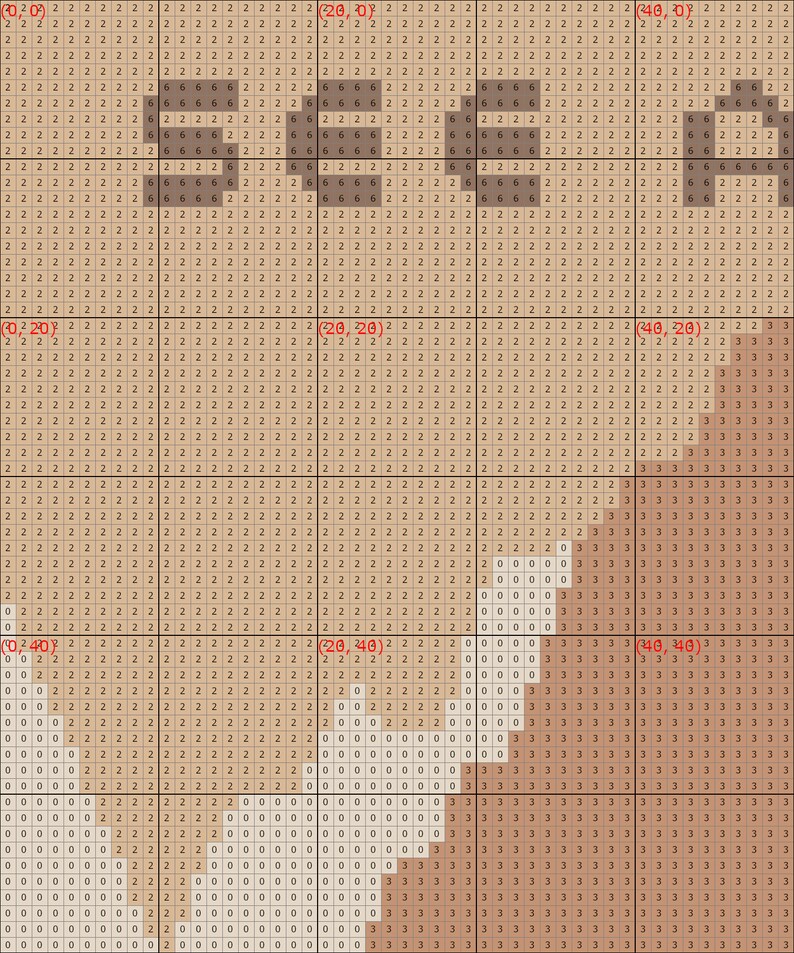 Vintage Poster Cross Stitch See America Montana WPA Pattern PDF Download