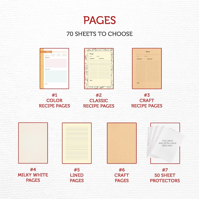 May include: Seven different options for recipe pages and page protectors.  The options include color, classic, craft, milky white, lined, craft, and 50 sheet protectors.  The text "PAGES" and "70 SHEETS TO CHOOSE" is at the top of the image.