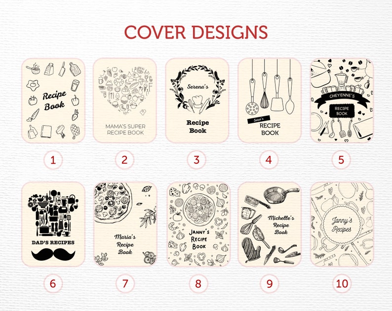 Blank Recipe Book Gift for Close Person Custom Recipe Binder Etsy