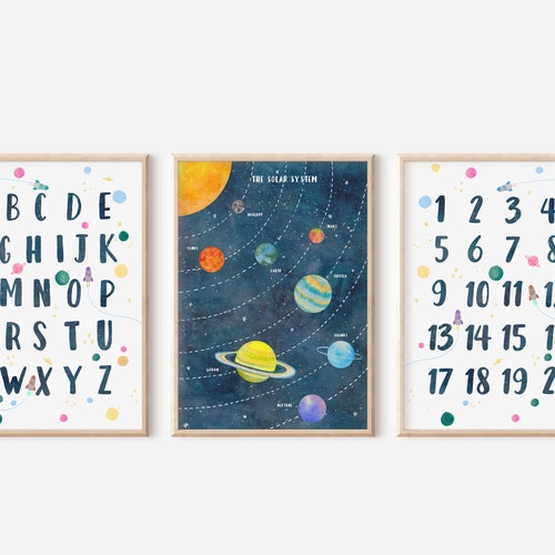 Space Kids Wall Art Decor Digital Download Set of 3 Prints | Etsy