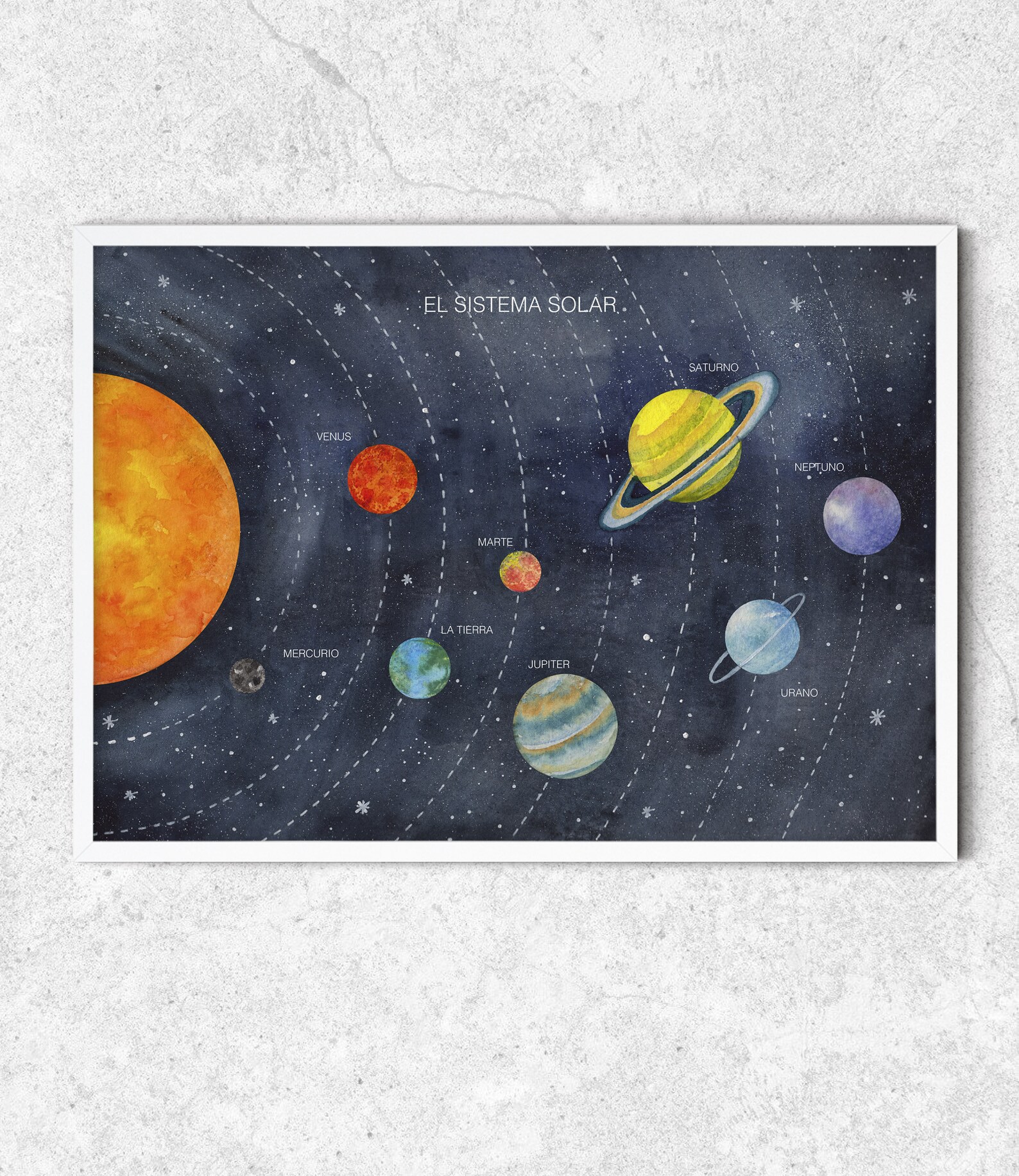 Solar System In Spanish Solar system print in Spanish Educational posters Nursery | Etsy