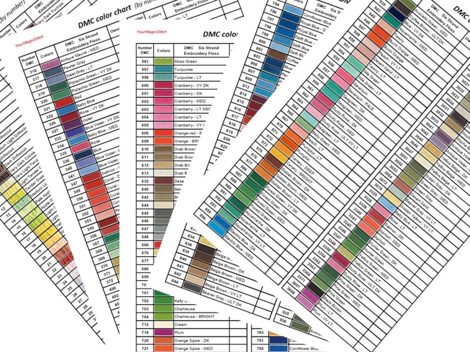 DMC Color Chart Floss Inventory Tracker digital PDF Etsy
