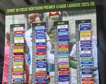 2025-26 Northern Premier League Ladders