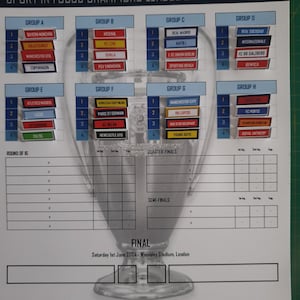 2023-24 Champions League Ladders