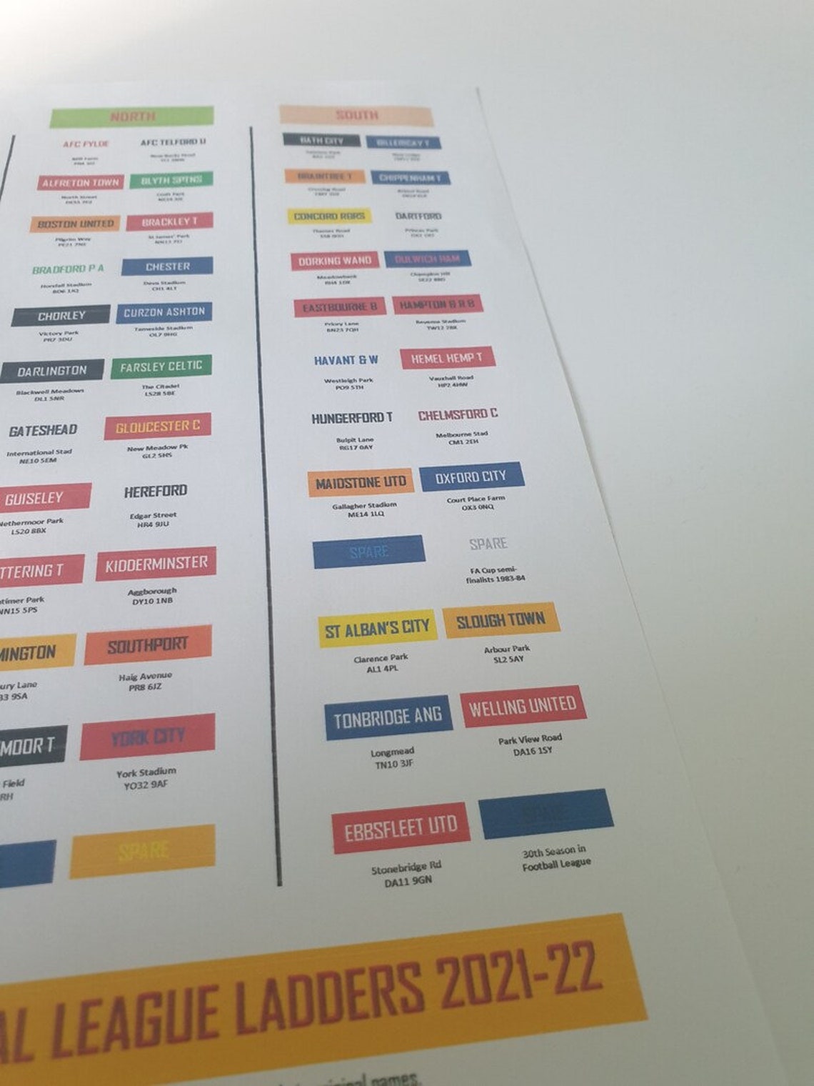 National League Football League Ladders Etsy