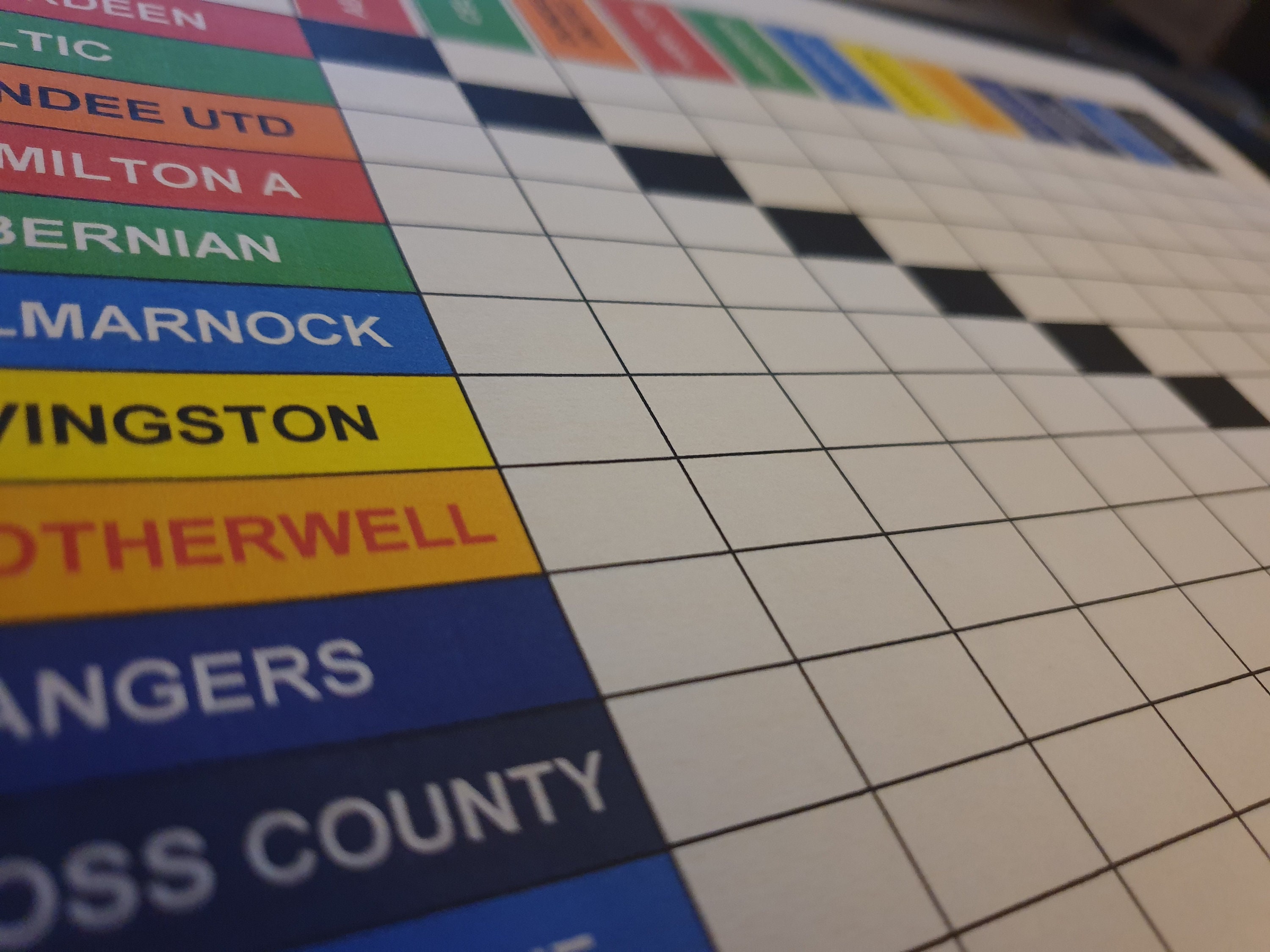 scottish-premier-league-score-chart-etsy