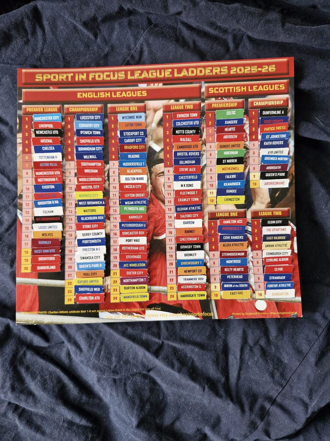 Scottish Roper Ladder 2025-26 English & Scottish League Ladders - Etsy