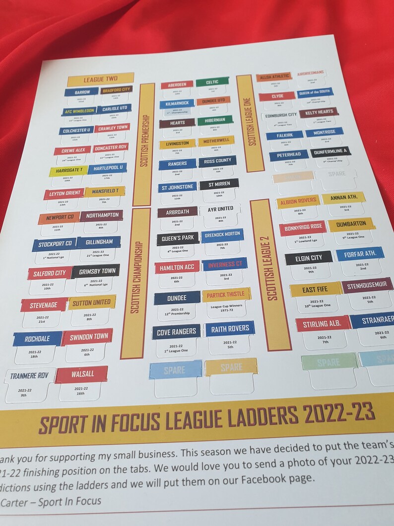 League Ladders 202223 Etsy UK