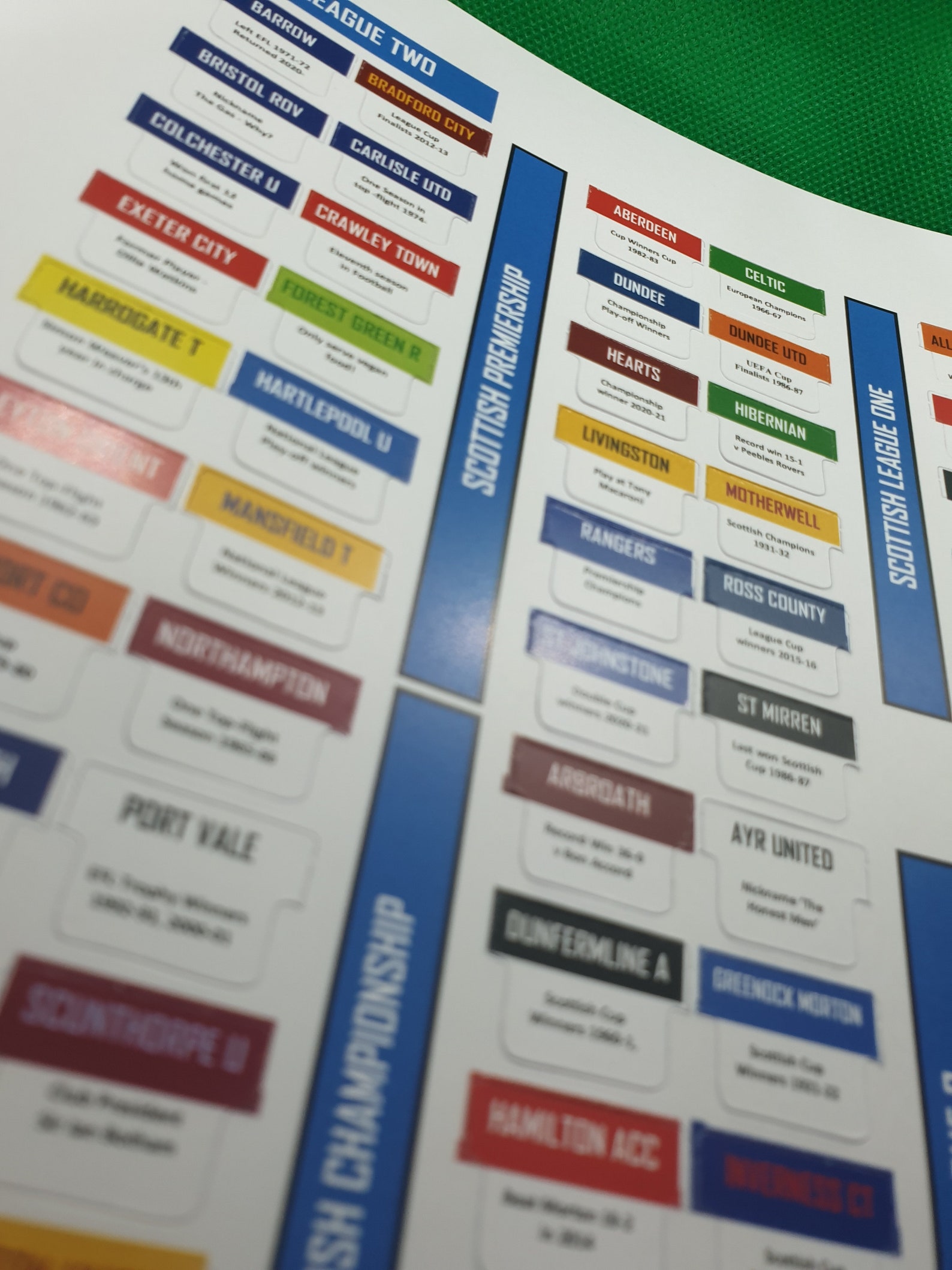 League Ladders 202122 Etsy UK