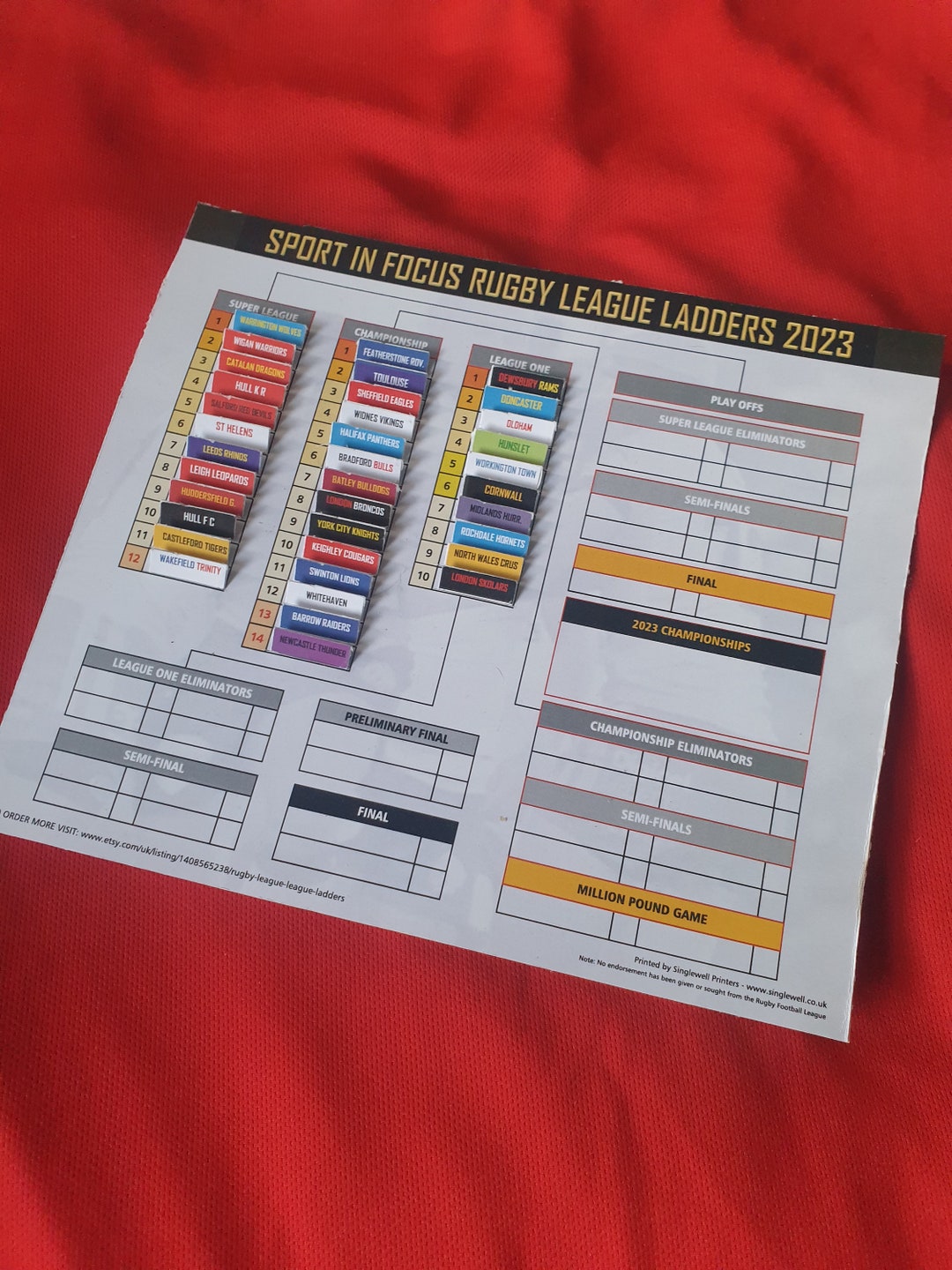 Rugby League, League Ladders Etsy