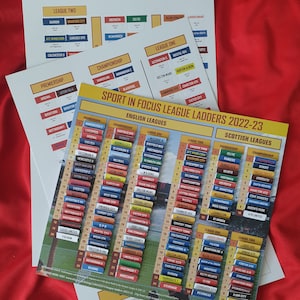 2022-23 League Ladders