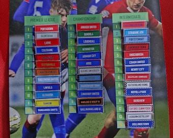 2025-26 Northern Ireland League Ladders
