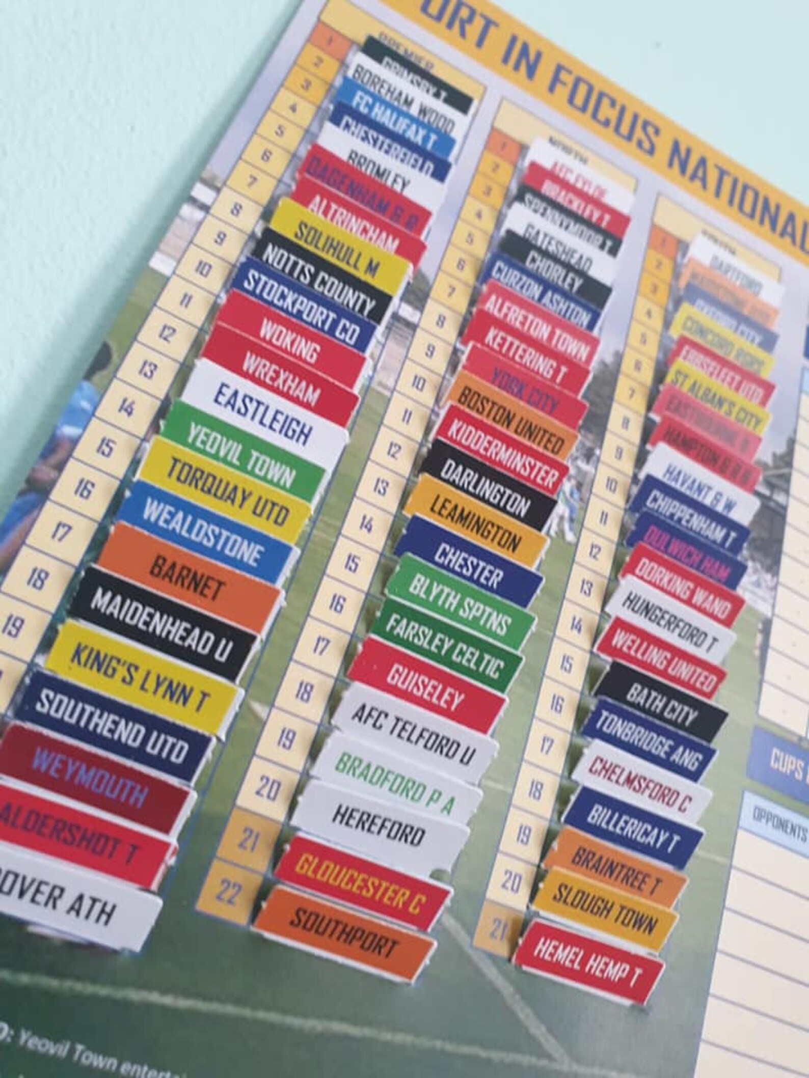 National League Football League Ladders Etsy UK