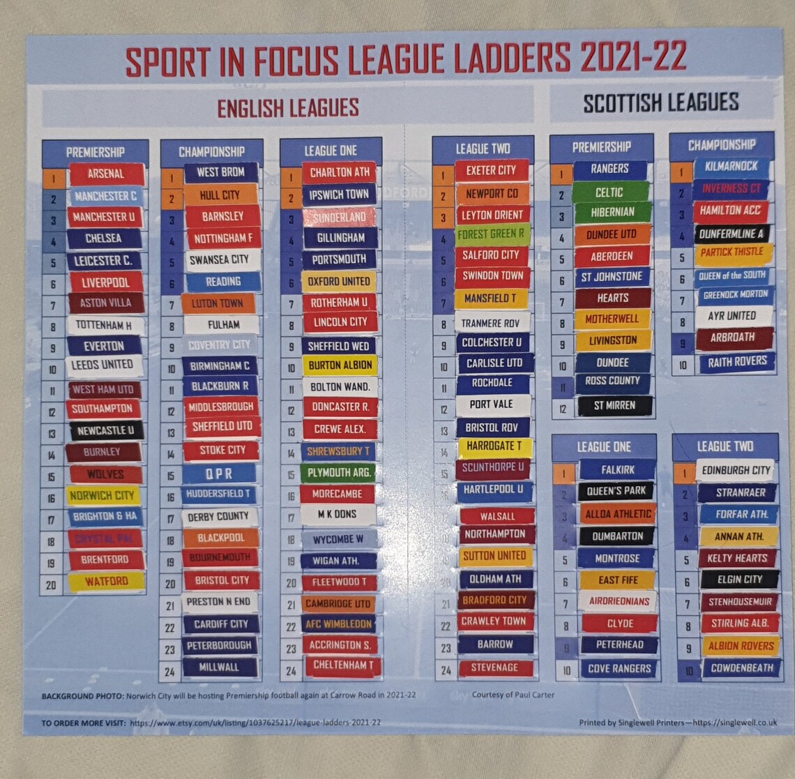 League Ladders 202122 Etsy UK