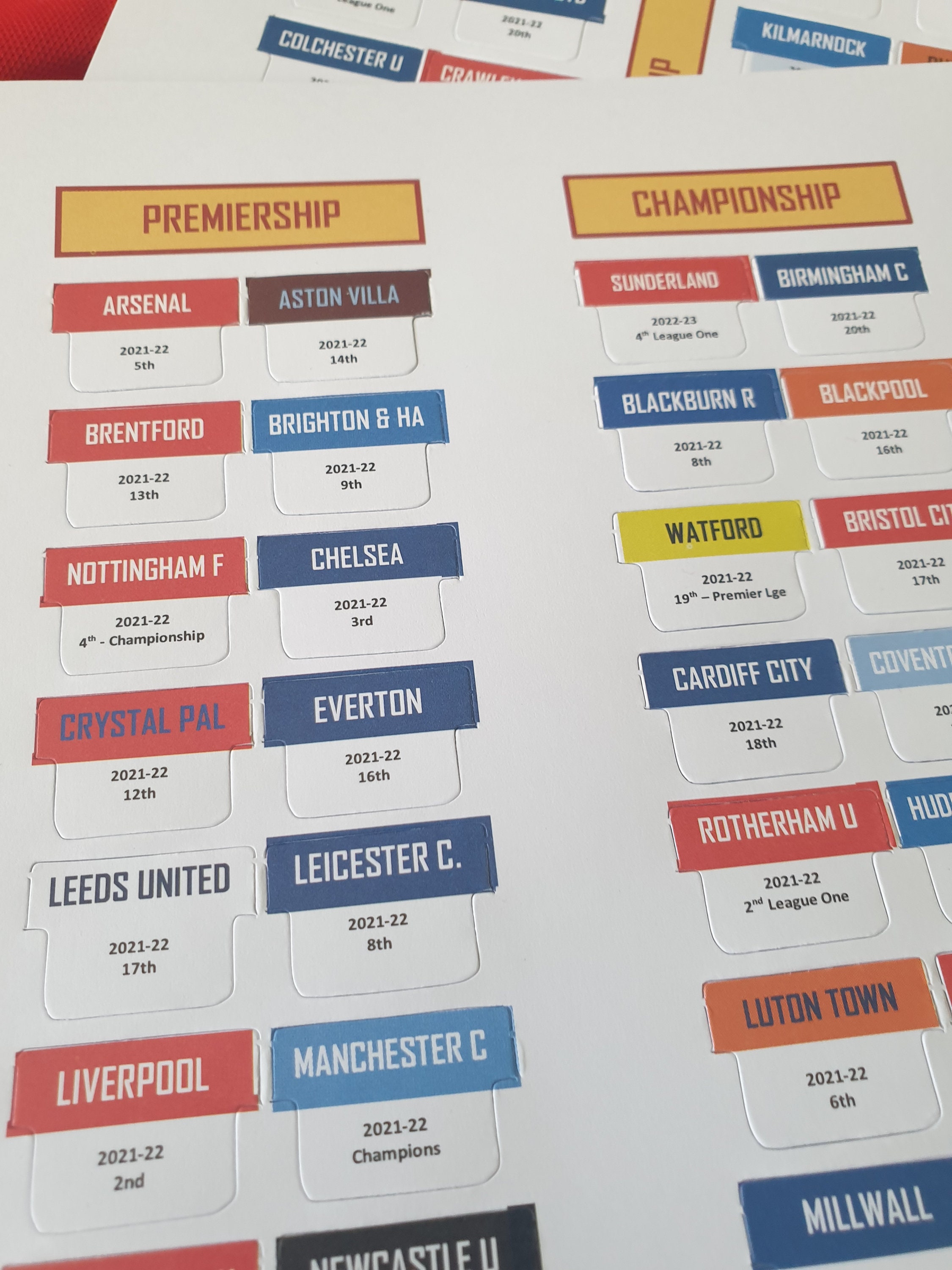 League Ladders 202223 Etsy UK