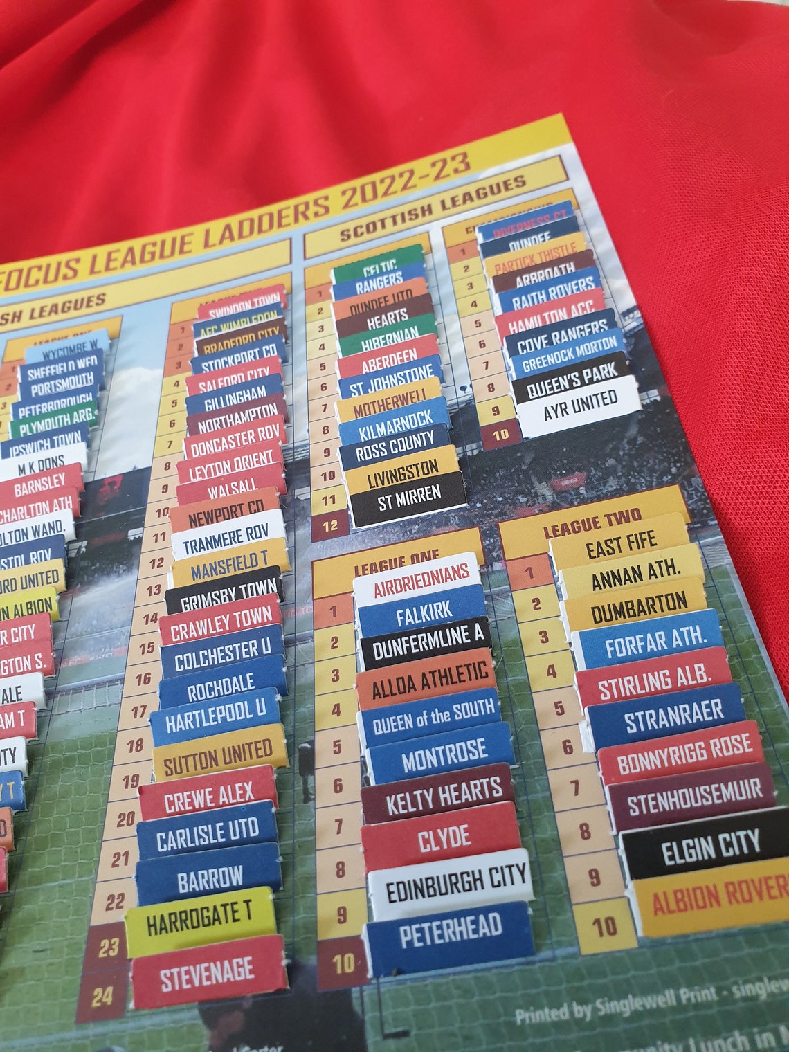 League Ladders 202223 Etsy