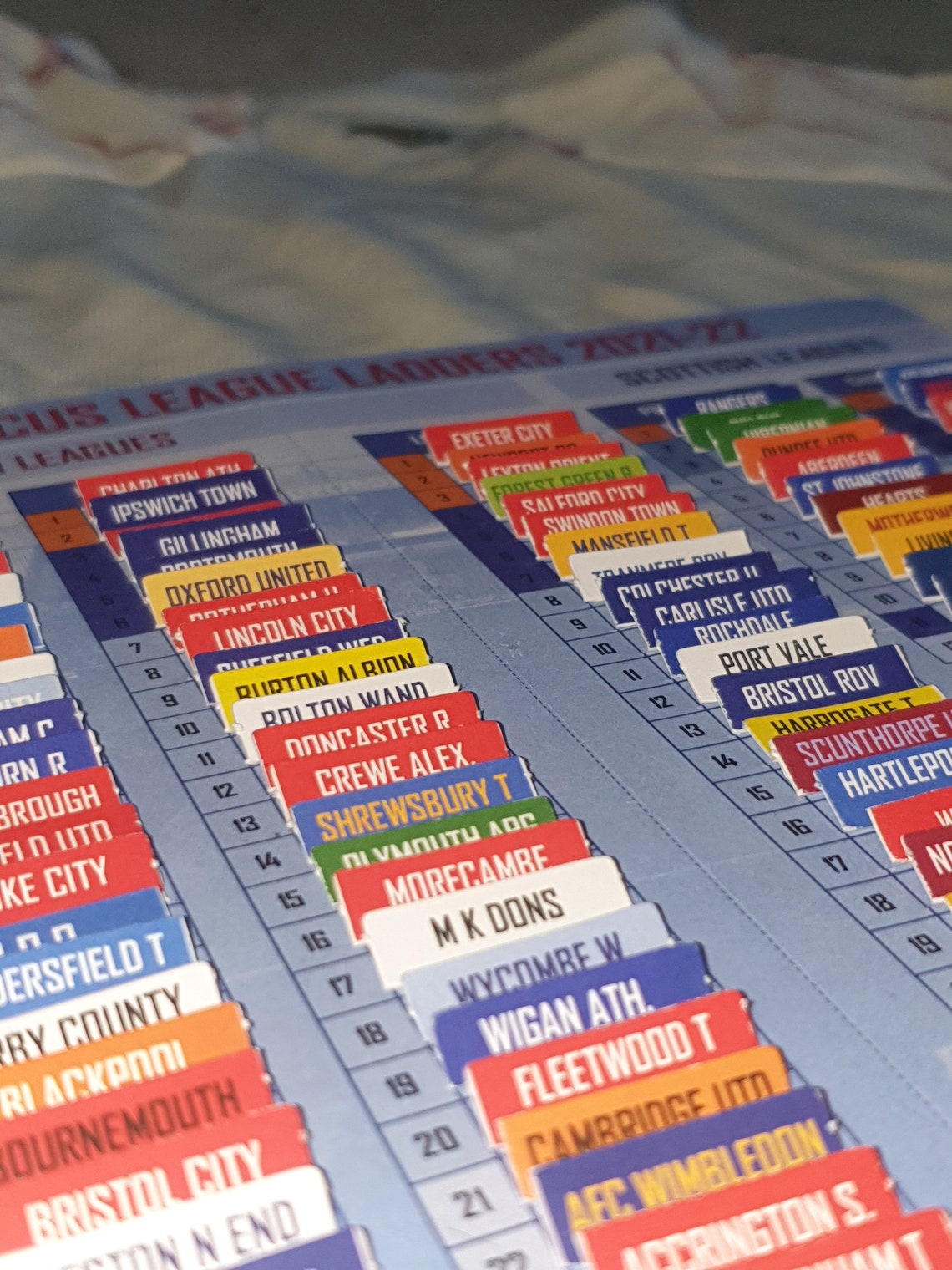 League Ladders 202122 Etsy UK