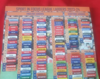 2023-24 Football League Ladders