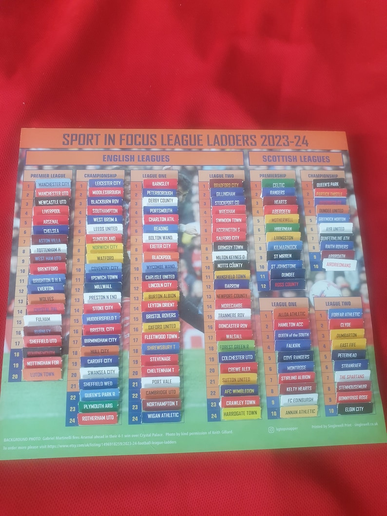 202324 Football League Ladders Etsy UK