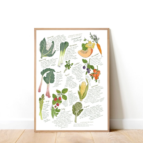 Seasonal Fruit & Vegetables Guide Illustrated Print Etsy