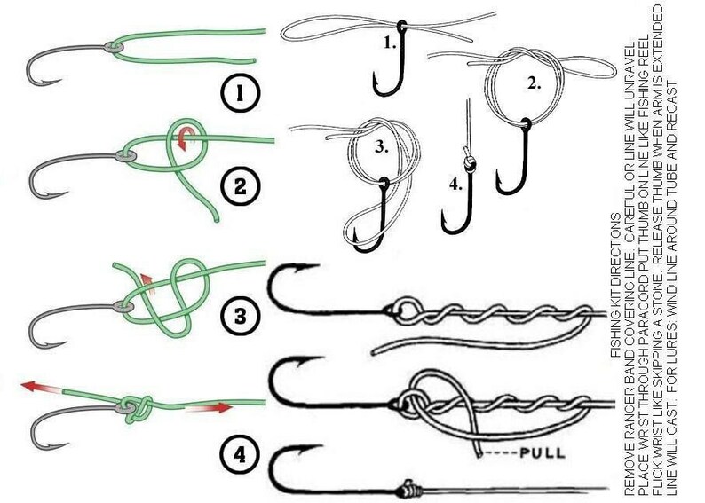 Pocket Reel Camping Survival Emergency Bug Out Fishing Kit Etsy