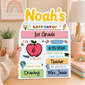 Puede incluir: Un letrero arqueado blanco con líneas horizontales azules que presenta el texto Noah's Last Day of 1st Grade. Incluye una manzana roja con el número 6, la fecha 6/15/2026, la meta profesional Teacher, el pasatiempo Drawing y el nombre Mrs. Jessie.