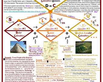 Dialektyka ideologii „SKYDEOLOGY” starożytnych