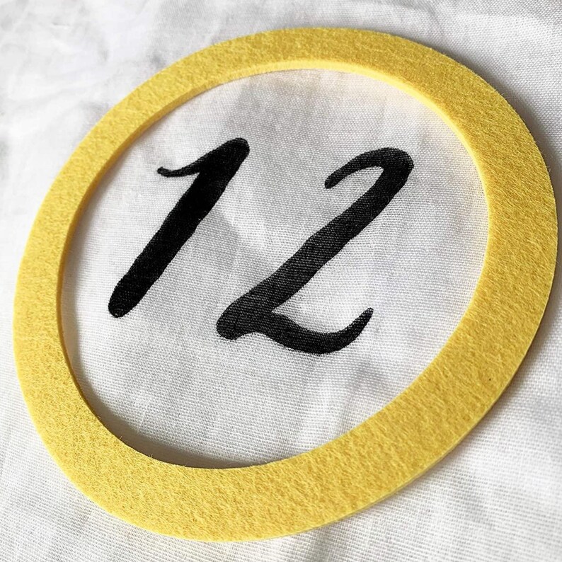 Circle Milestone Marker Milestone Blanket Marker Set Month Etsy