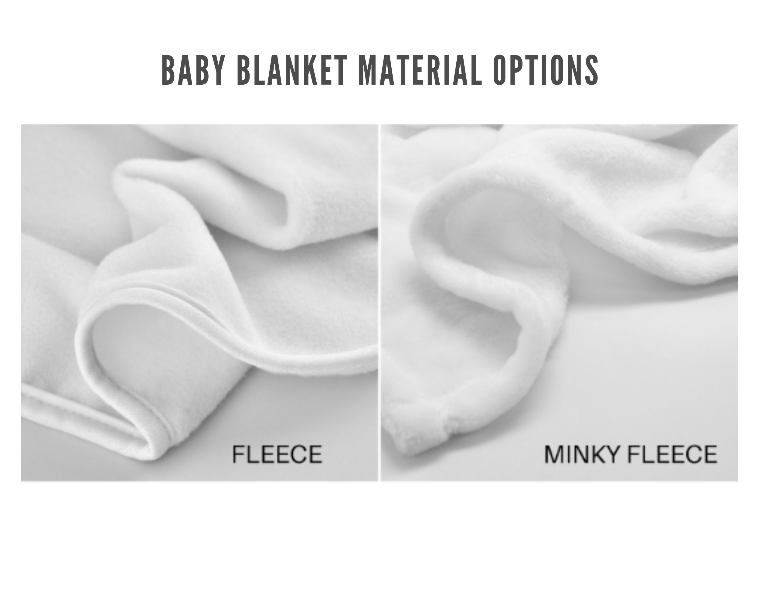 Personalized Baby Month Blanket Girl Monthly Milestone Wreath Etsy UK