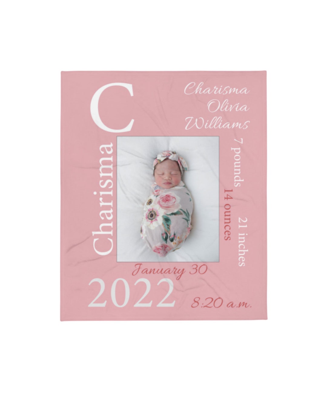 Personalized Baby Photo Newborn Blanket With Birth Stats, Customized