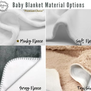 May include: Close-up of four different baby blanket fabric options: white minky fleece, white soft fleece, gray fleece, and tan sherpa. The text "Baby Blanket Material Options" and "Premium Choice" is visible at the top of the image.