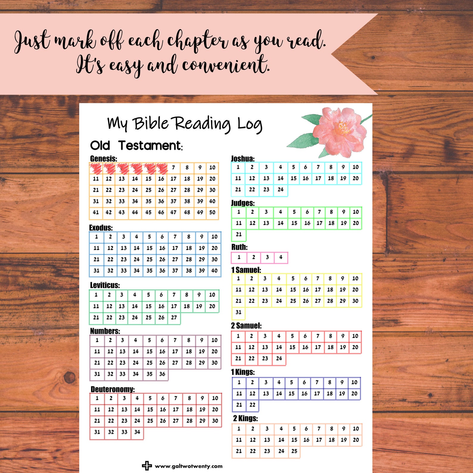 Bible Reading Log Bible journal print Bible Verse Prints | Etsy