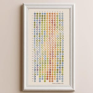 Schema punto croce con temperatura annuale delle fasi lunari del 2026 / Download PDF / Facile e adatto ai principianti / Fasi lunari