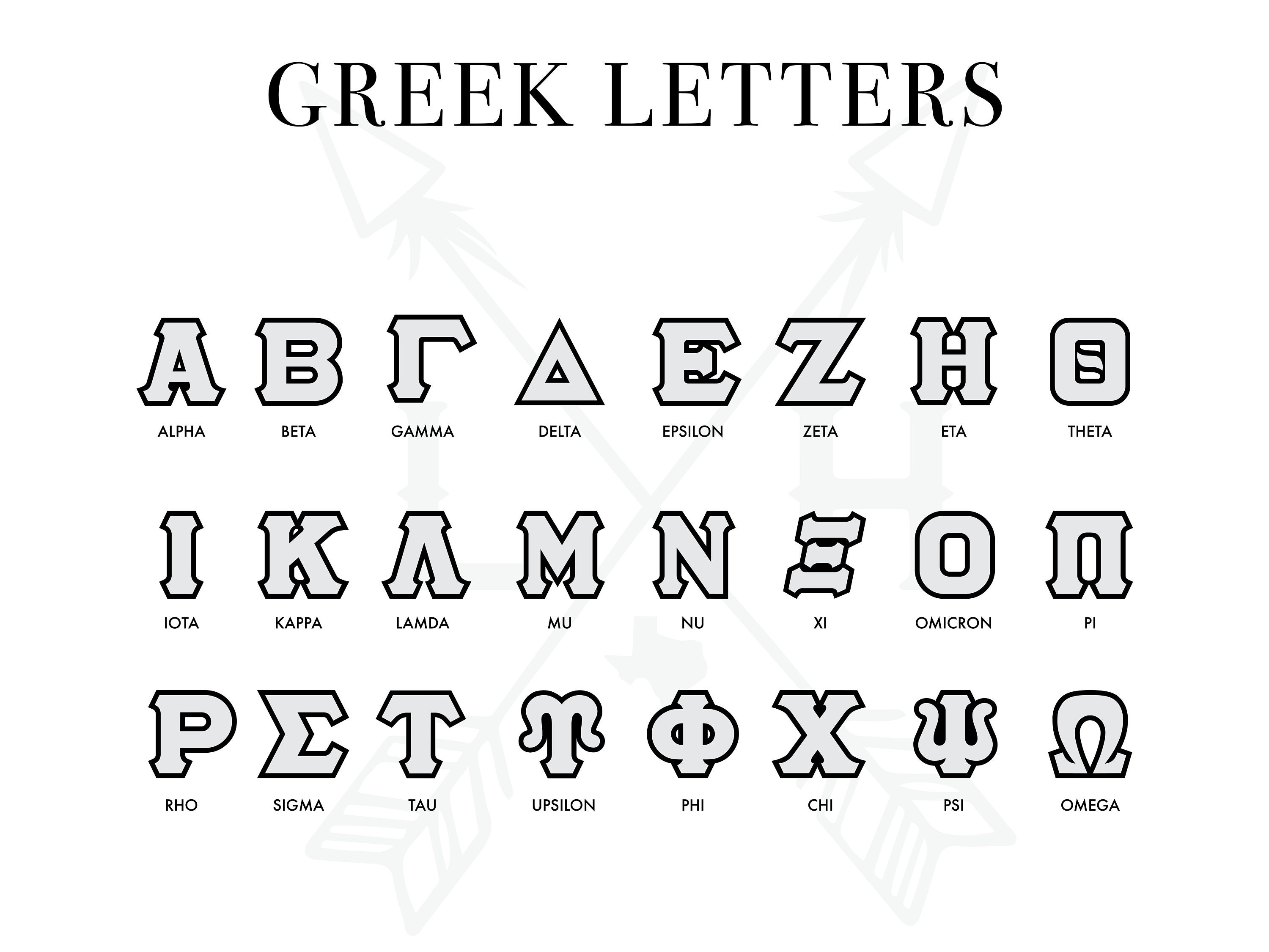 5 in. Vinyl Greek Decal Layered Greek Decal for DIY Gifts Etsy