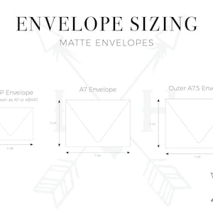 May include: Diagram showing the different sizes of matte envelopes, including RSVP, A7, and Outer A7.5. The dimensions are shown in inches.