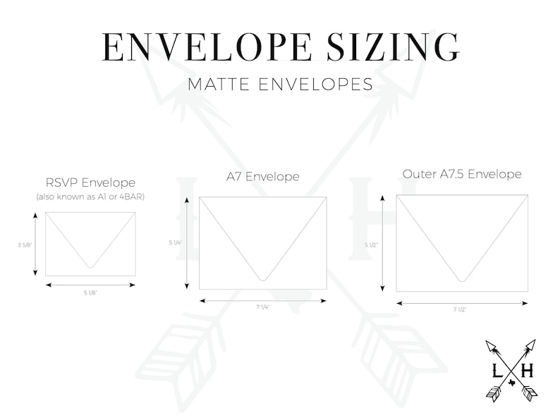 May include: Diagram showing the different sizes of matte envelopes, including RSVP, A7, and Outer A7.5. The dimensions are shown in inches.