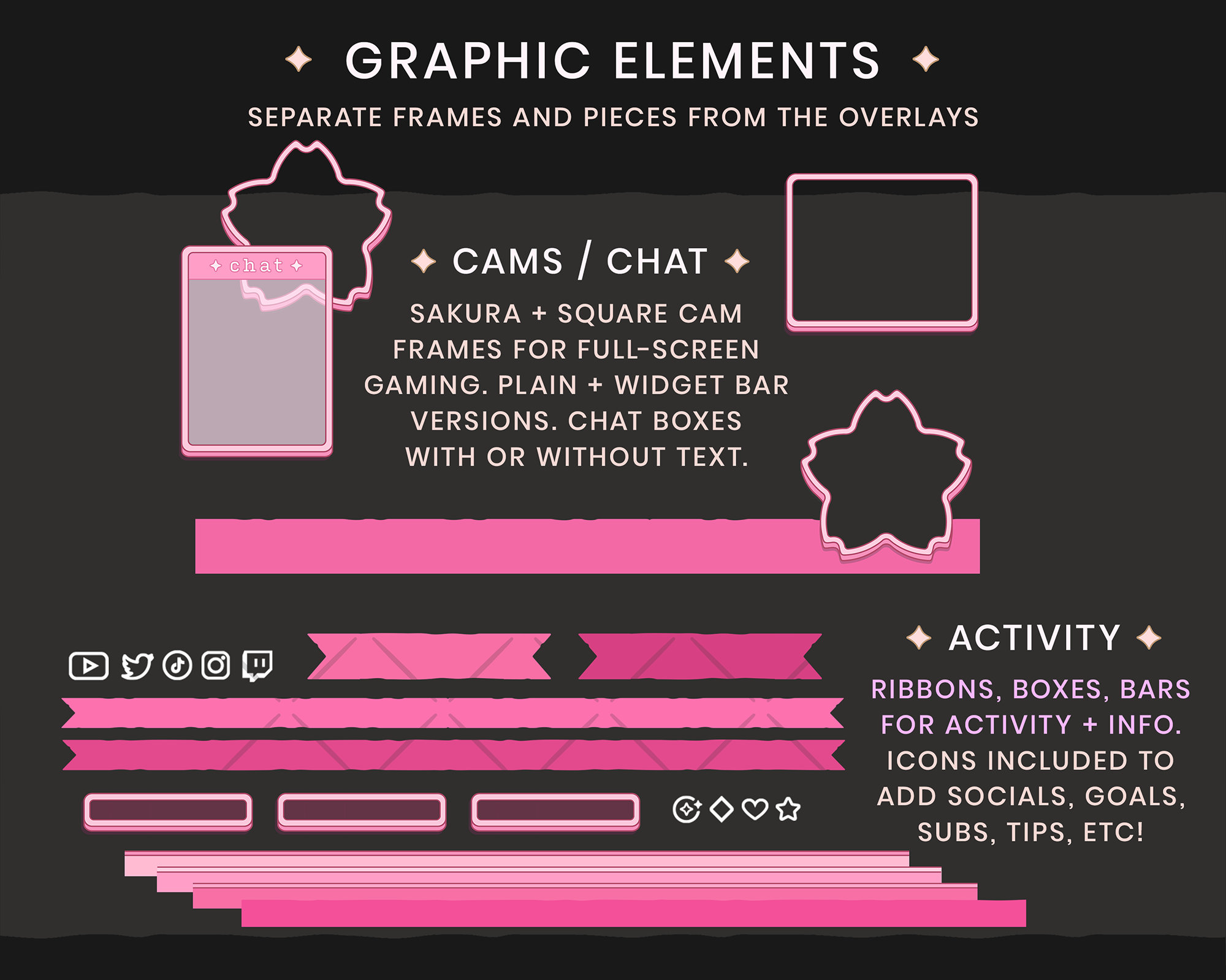 Chat Box Twitch Overlay Sakura Cherry Blossom (Download Now) 